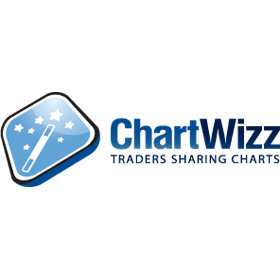 ChartWizz.